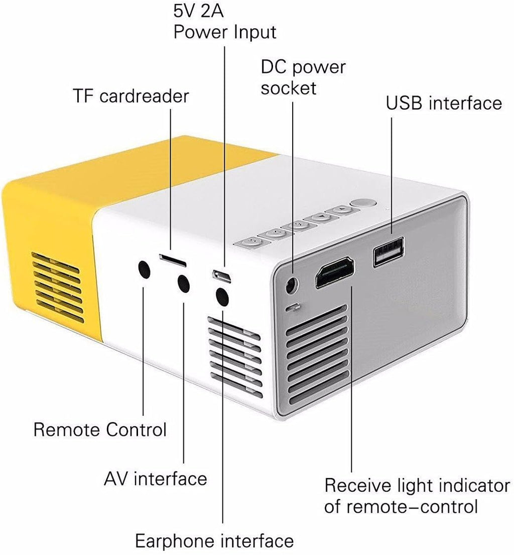 Proyector mini cine